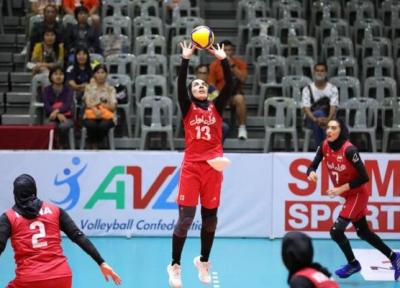 پیروزی والیبال زنان ایران برابر هنگ کنگ